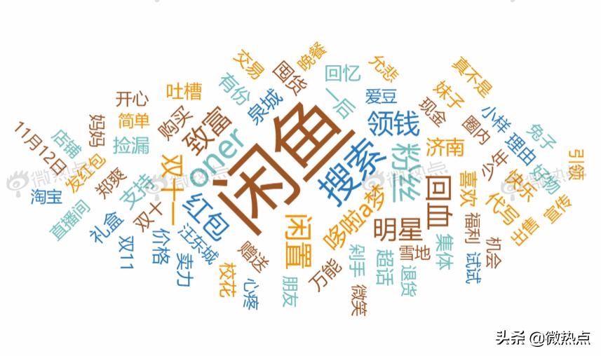 闲鱼的十大特征,闲鱼有几种鱼