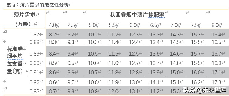 草烟是啥,草烟属于什么烟