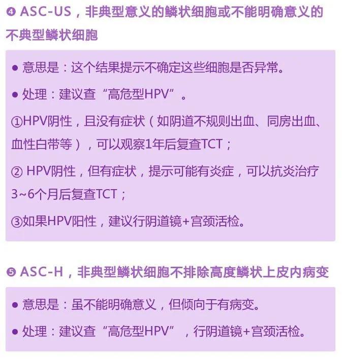 试管前为啥检查hpv和tct,做试管婴儿需要查孕酮吗