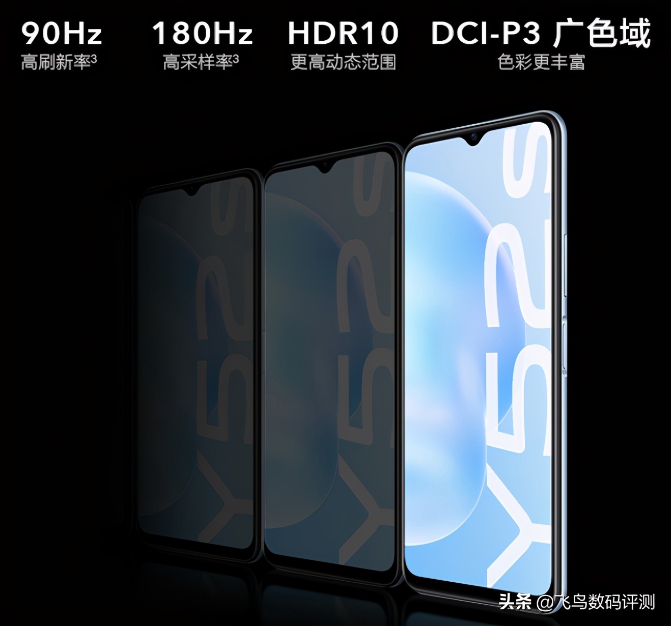 3888元vivox90,850买vivoy36值得吗