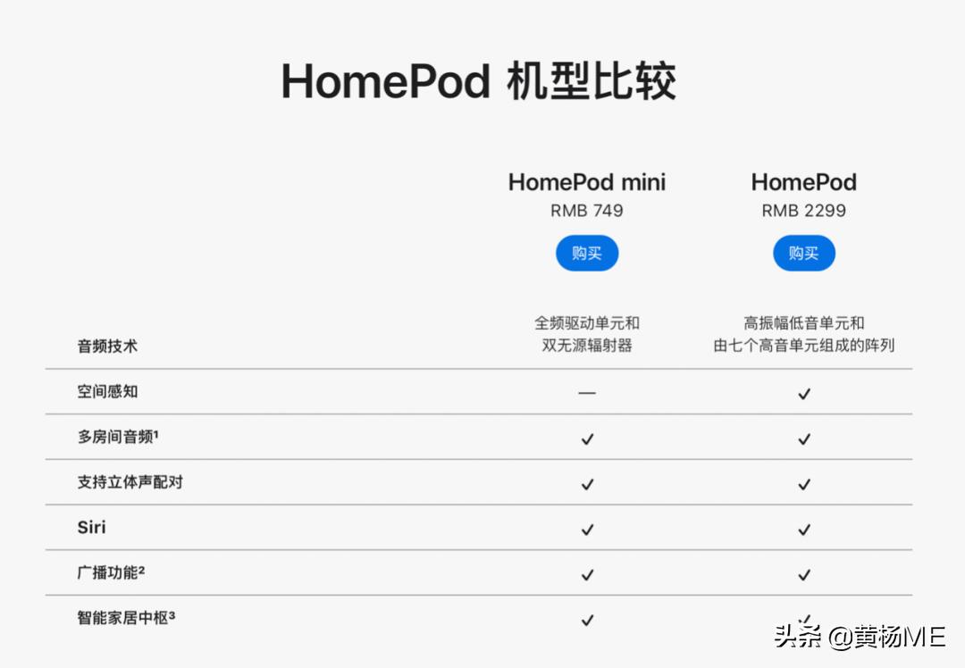 homepodminiappletv,HomePodmini值得买吗