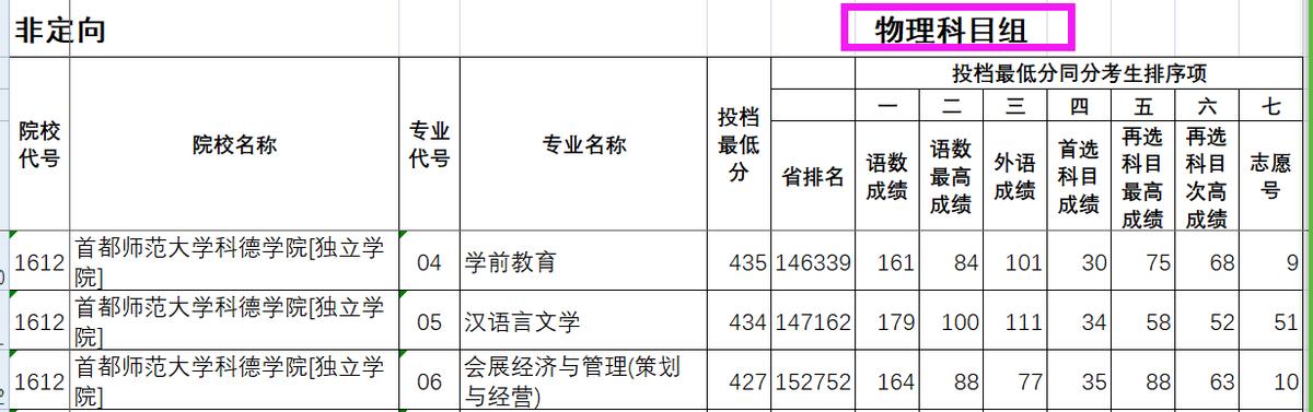 首都师范大学附属小学,首都师范大学