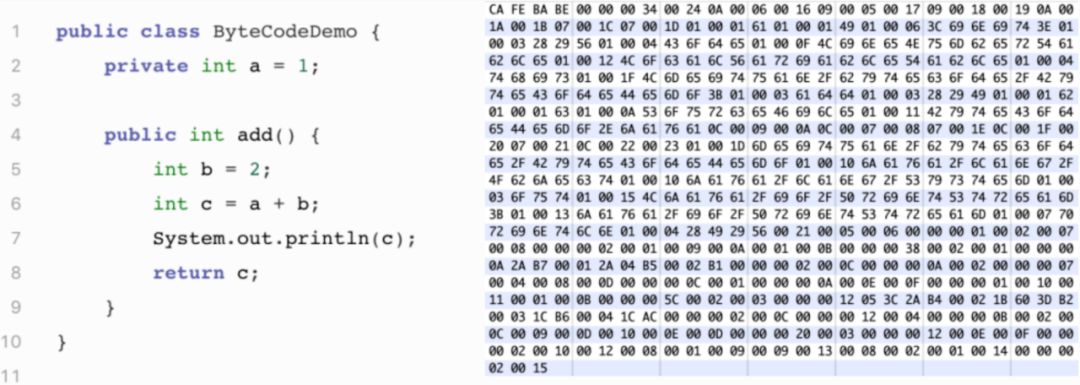 深入理解Java字节码,深入理解Java字节码书