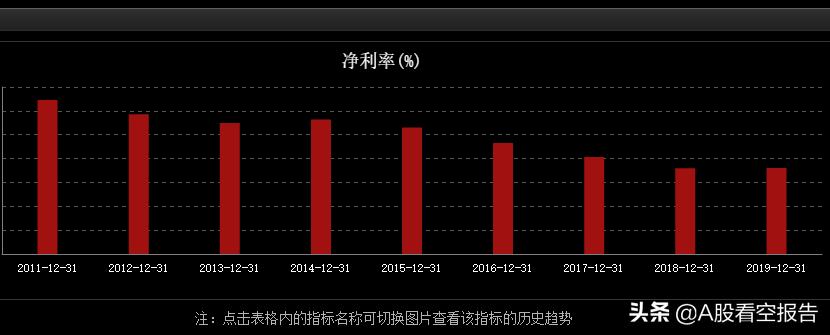 泛微网络股票回购,泛微网络股票讨论