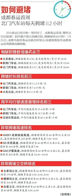 买了加速包抢不到能退吗,有必要购买抢票加速包吗