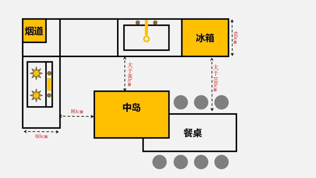 家装水电定位图怎么设计,一整套家装12张设计图