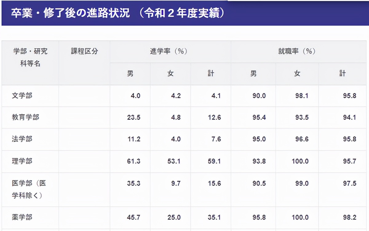 柠檬研学之旅,柠檬研学