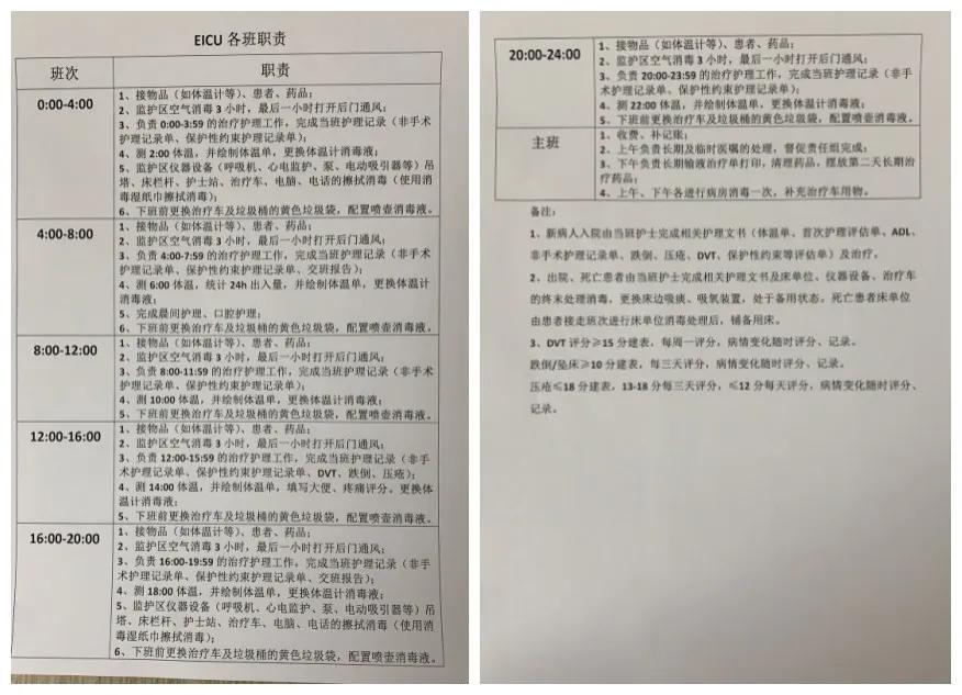 随州市中心医院EICU：临危受命的集体战力爆表的团队