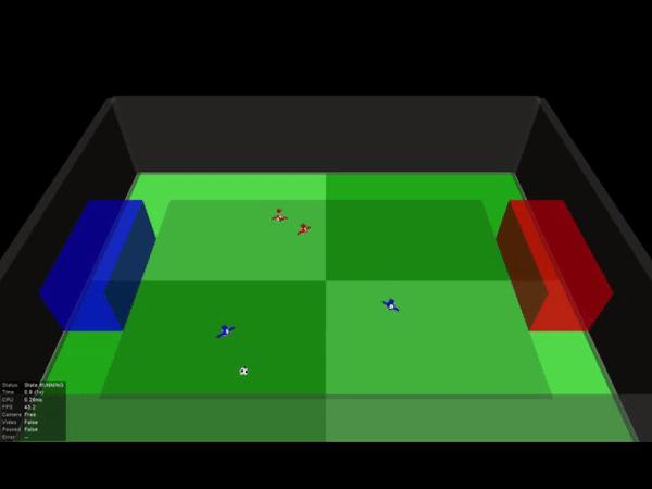 AI攻克围棋、星际2后，下个目标可能是足球游戏了