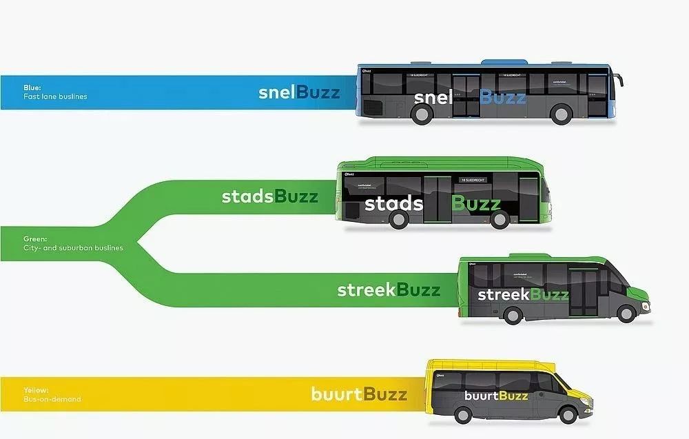 创意品牌vi设计价位,创意品牌vi设计图