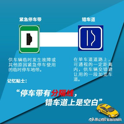 交通标志安全常识图片大全儿童,家长儿童常见交通安全标志及图片