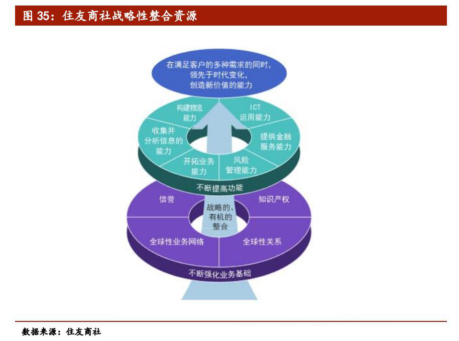 日本新材料,日本新材料产业为何能称雄全球