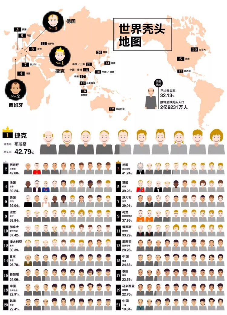 中年男人生病后半生最好的活法,中年男人活着累吗