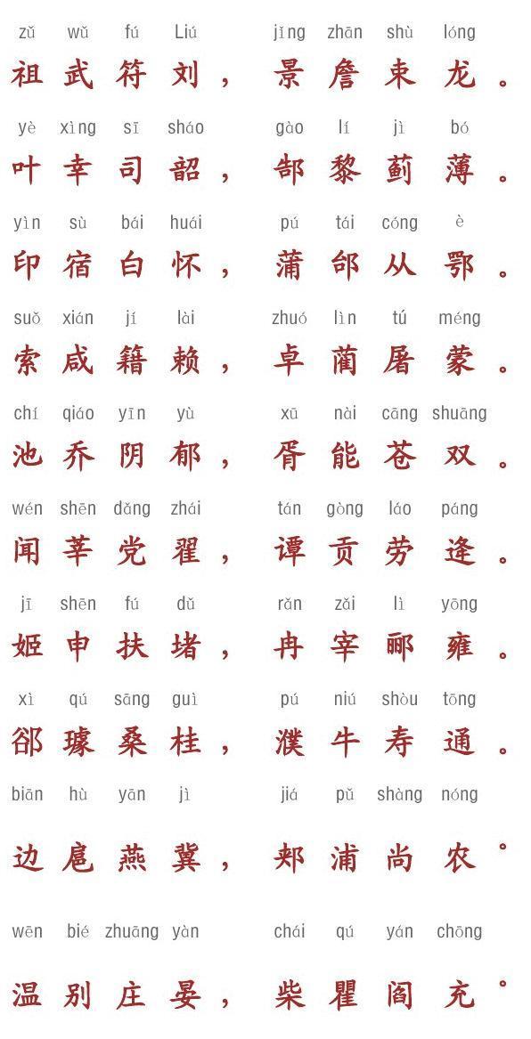 百家姓全部姓氏加拼音打印版,百家姓以外的姓氏由来