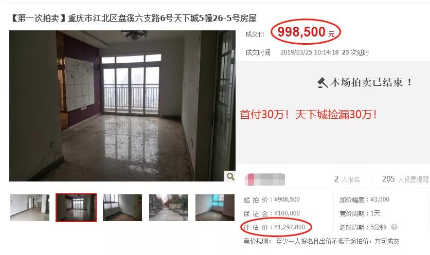 重庆法院拍卖房源一览表,重庆市的法院拍卖房子的标准