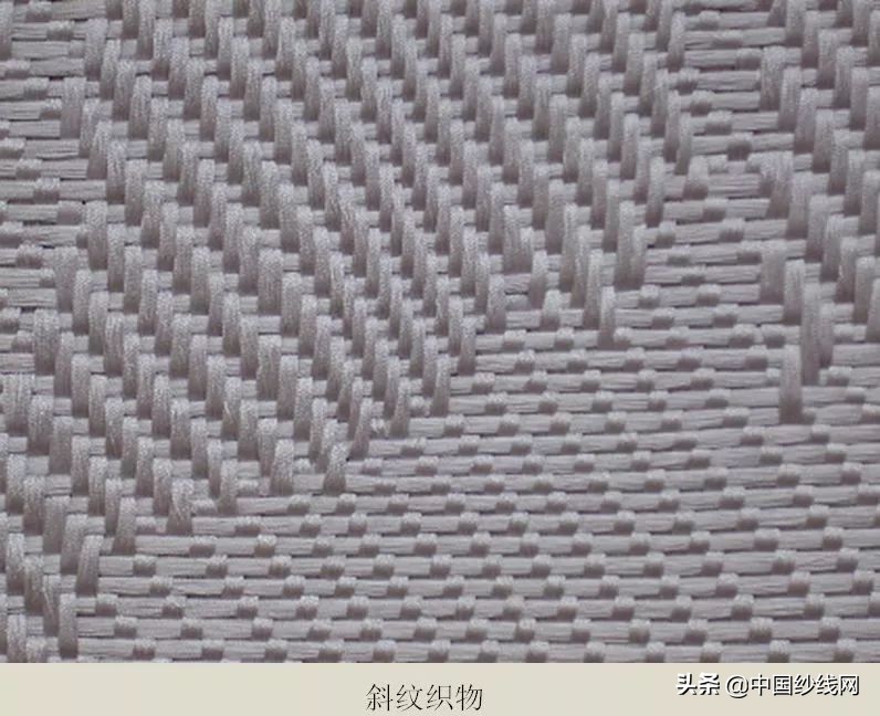 鏈嶈闈㈡枡鍩虹鐭ヨ瘑澶у叏鍥剧墖,鏈嶈闈㈡枡鐭ヨ瘑璁茶В涓绘挱