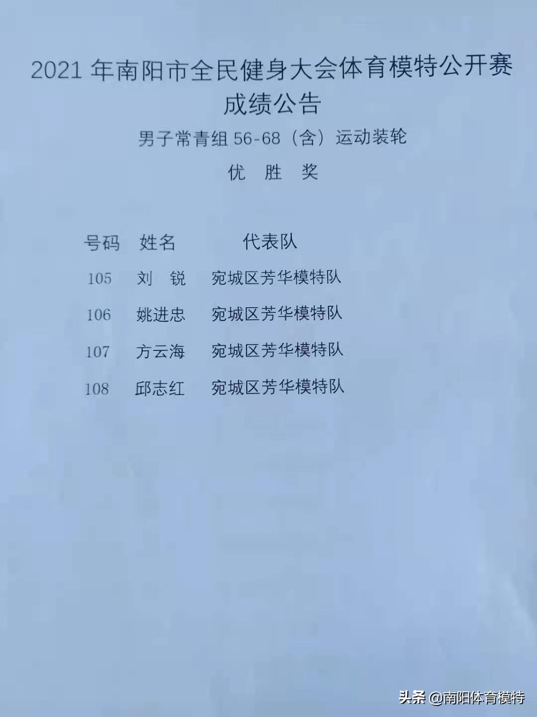 南阳全民健身模特大赛,2021南阳市全民健身大会