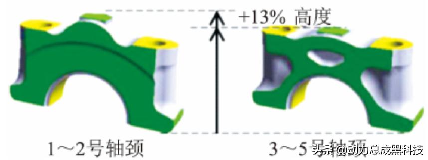 一日本田终身本田怎么来的,本田思域1.5t发动机
