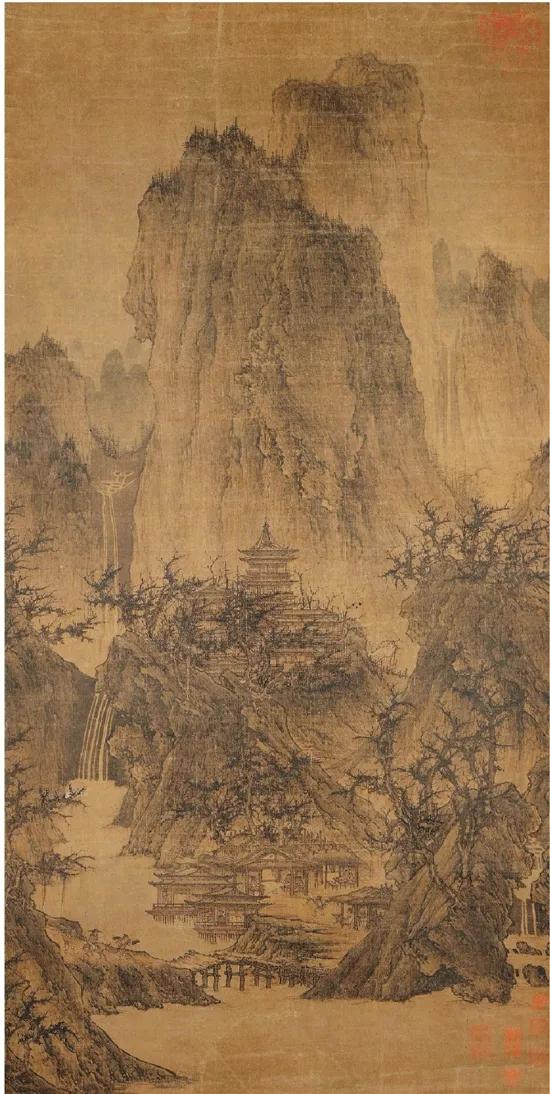 《砚池滴音》：宋元绘画庋藏（之一）