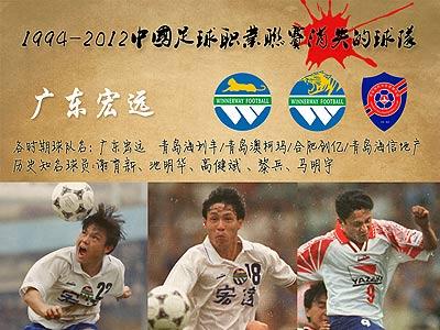 足球十大俱乐部排名,中国足球职业联赛哪些企业退出