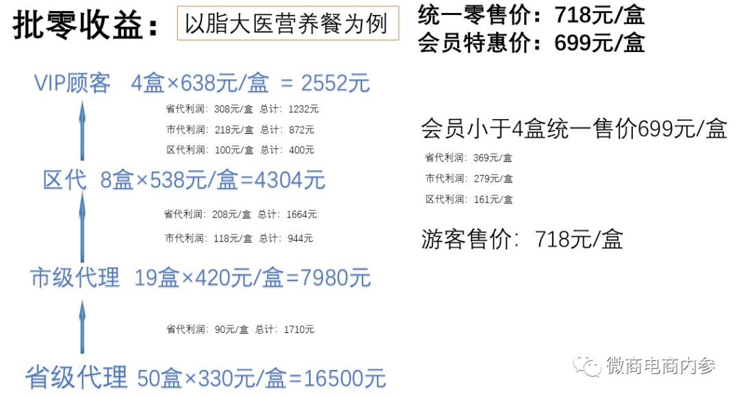 美宝胃肠胶囊效果,美宝胃肠胶囊功效