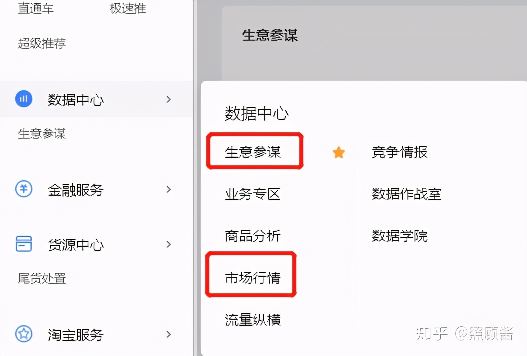 新手开淘宝店该怎么去运营,淘宝电商运营新手入门教程