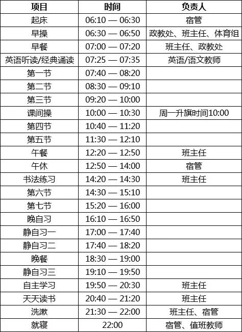 太原民办小升初人数没报满的学校,太原小升初民办初中报名情况
