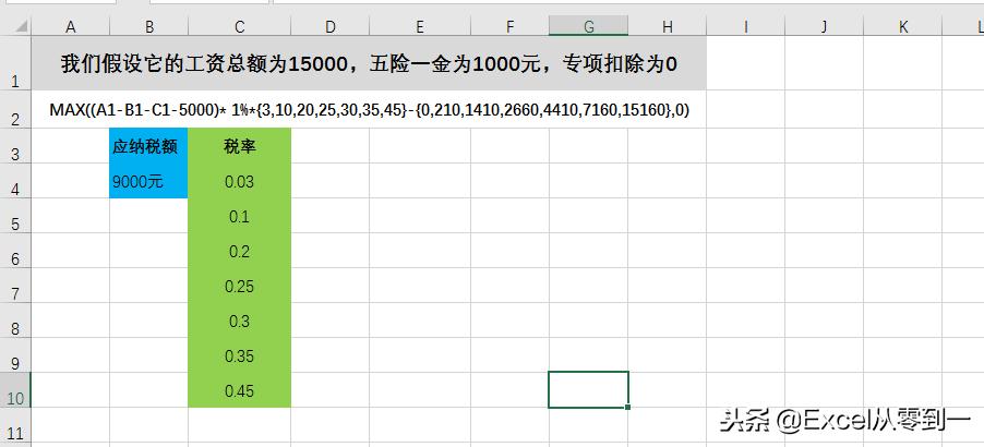 个税计算公式模板自己做,个税计算公式大全汇总
