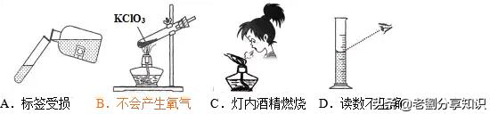 初三化学必背100个实验,初中化学实验母题