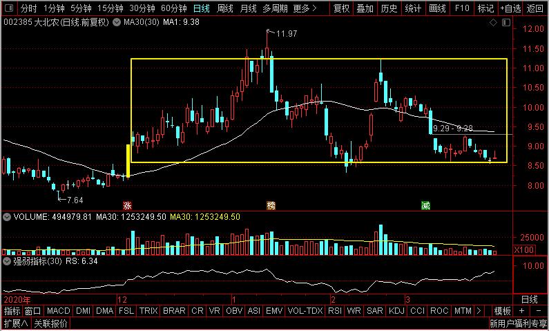 隆平高科转基因种业最新消息,隆平高科大北农