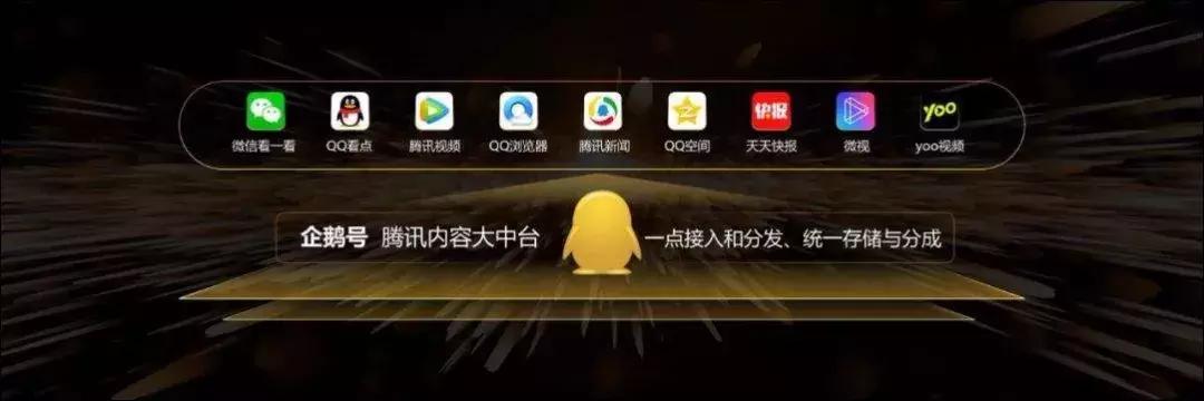 企鹅号收益降低了吗,企鹅号为什么收益越来越少了呢