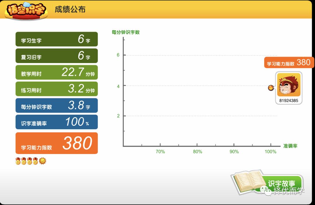 悟空识字跟洪恩识字,悟空识字还是洪恩识字好用