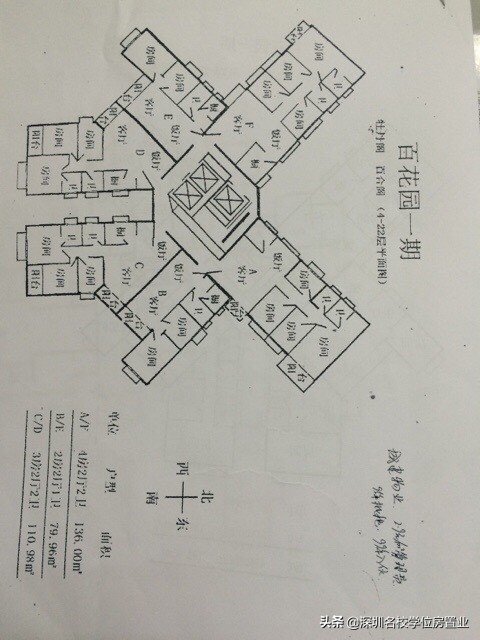 最新深圳百花片区学位房,深圳市福田区百花片区学位房