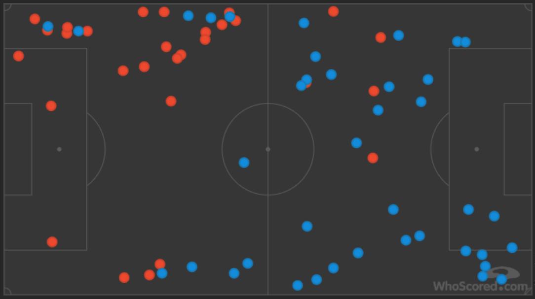 狼队vs热刺预测数据,大数据预测布莱顿vs曼联