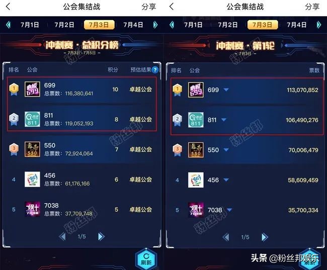 yy2017年度盛典阿哲,yy阿哲最新收入