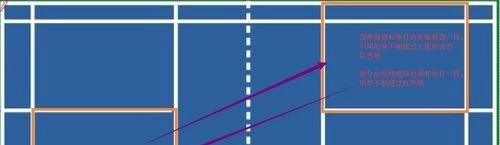 羽毛球双打前后站位发球规则,羽毛球双打发球规则站位