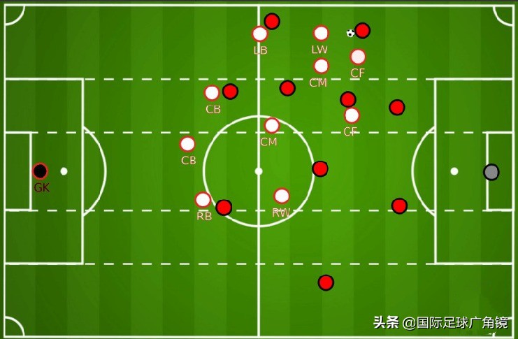 他是克洛普的“*用御**球探”远比马尔蒂尼更适合米兰