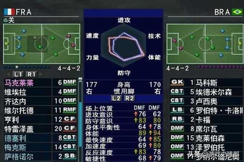 哪代实况足球有经典球员,那些年的巅峰时刻