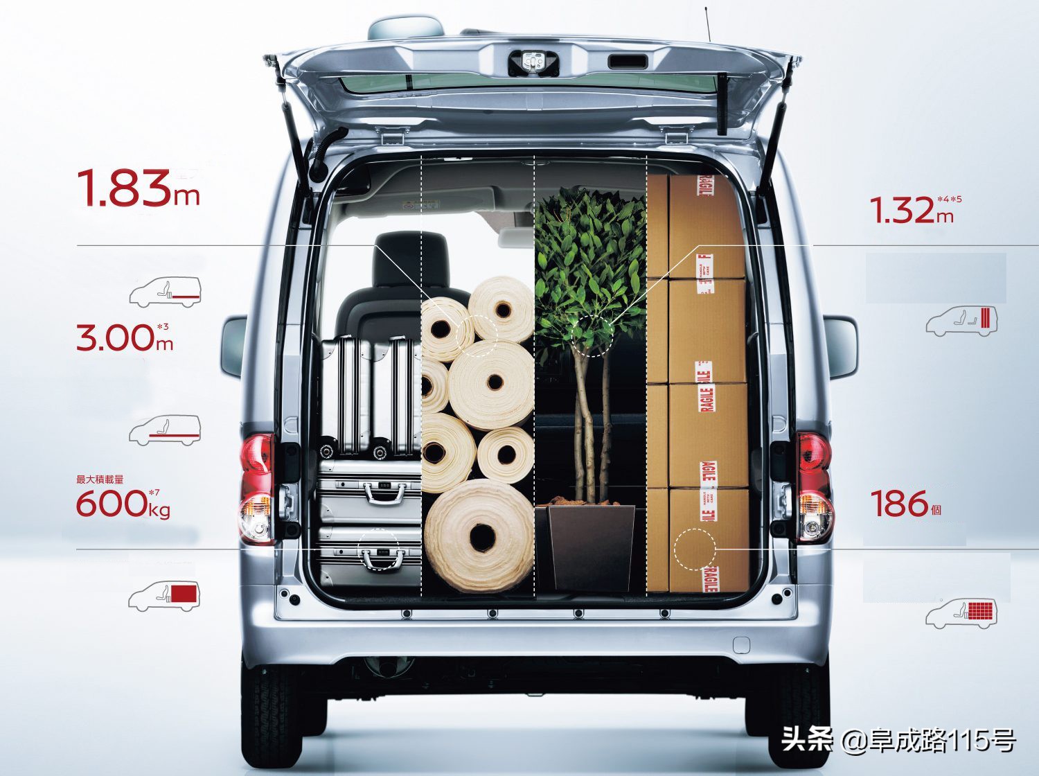 连纽约的出租车都选它！舒适、耐用，更能装的日产NV200终于到手了，让我们看看它到底有多实用！