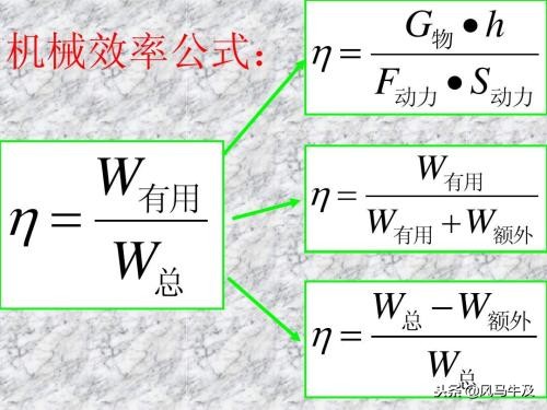 中考物理功率与机械效率讲解,初中物理滑轮的有用功的讲解