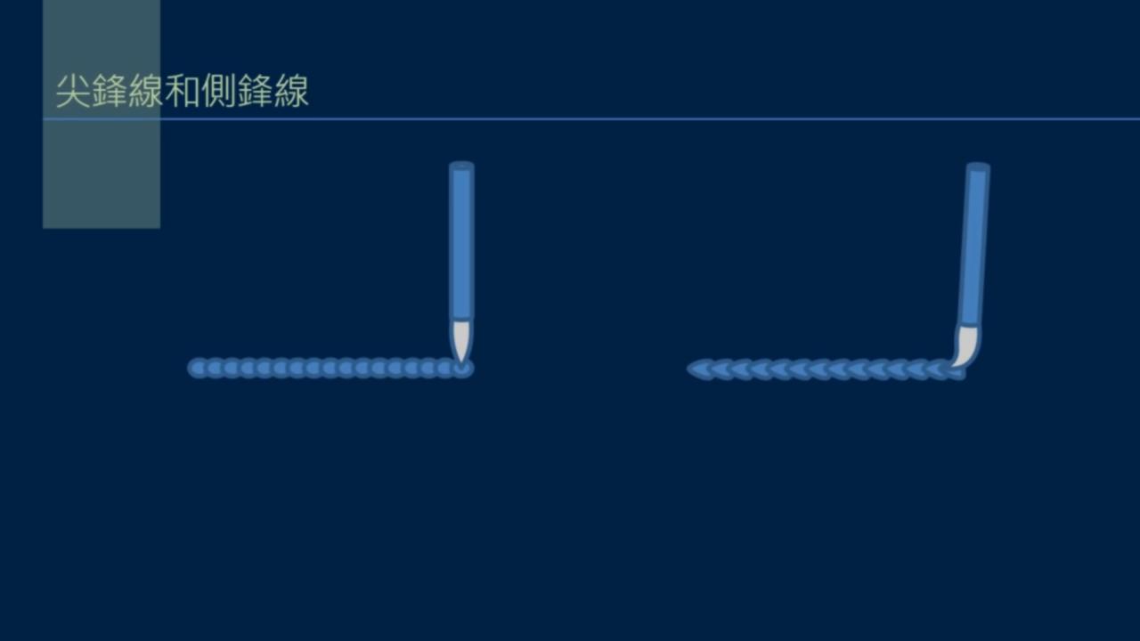 黄简讲书*L法**1-33:永字八法中的勒和策如何写？勒用尖峰，策用侧锋