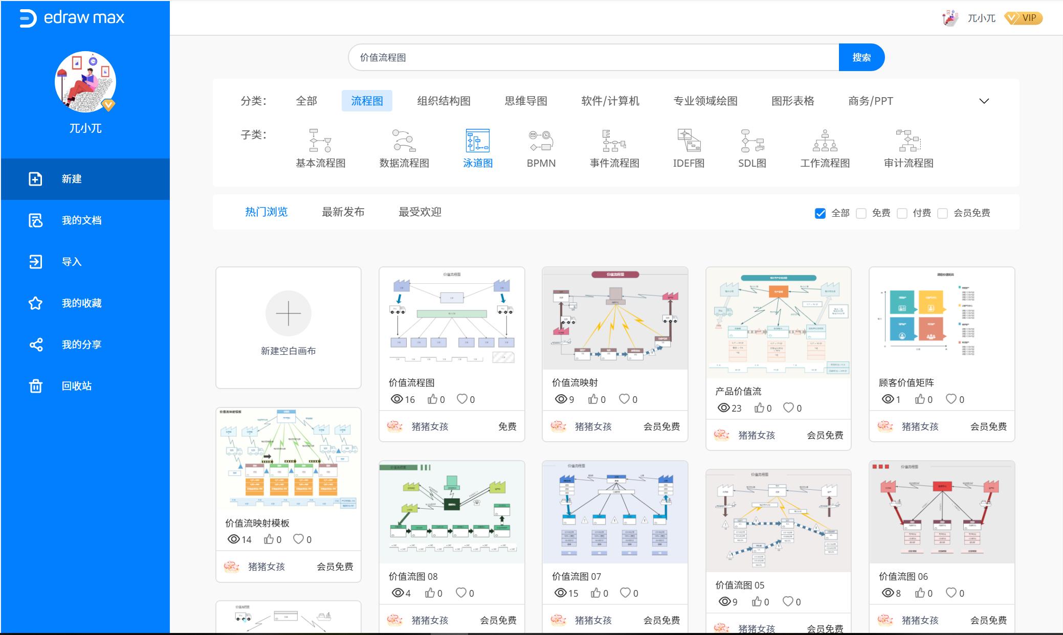 价值流程图绘制教程图片,价值流程图用什么软件画