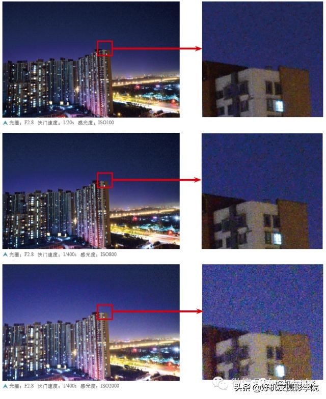 iso越低画面越亮还是暗,iso越低越好吗