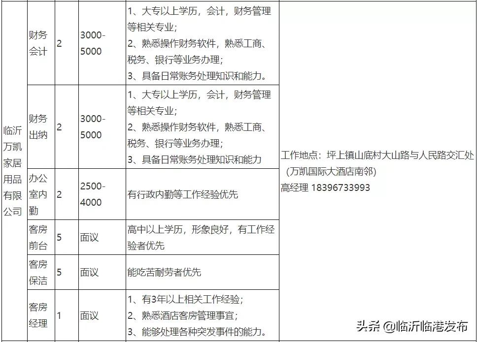 广东临港监理员,临港招聘监理员