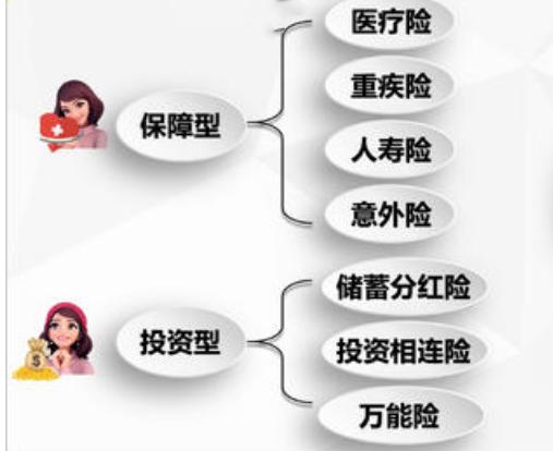 想要赔偿又怕被举报敲诈怎么说,想要保险赔付必须得要报警吗