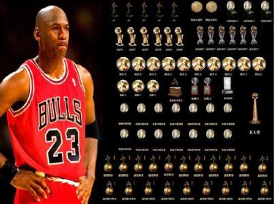 乔丹和杜兰特谁厉害,姚明和乔丹谁更厉害