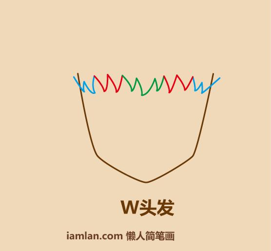 画足球小子,30秒画忍者