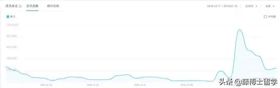 百度搜索里的东西都是真的吗,百度搜索框历史