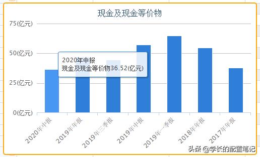 你我贷借款提前结清,玖富万卡及你我贷