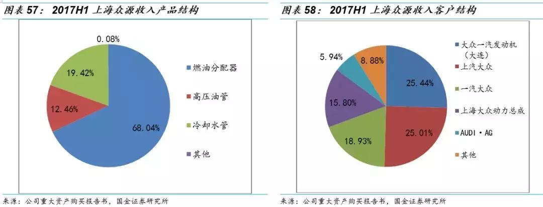 克来机电龙头股,克来机电成龙头了吗